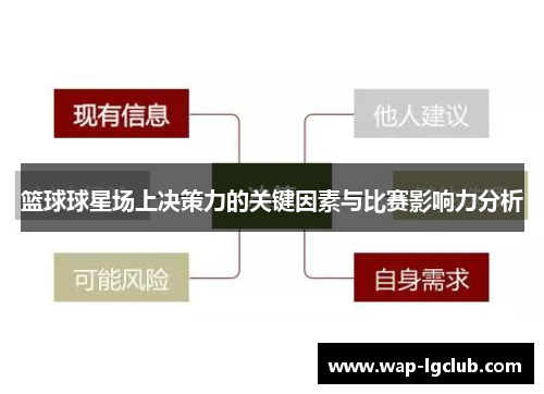 篮球球星场上决策力的关键因素与比赛影响力分析