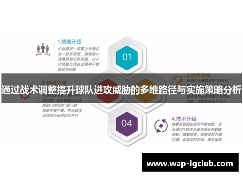 通过战术调整提升球队进攻威胁的多维路径与实施策略分析