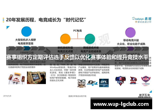赛事组织方定期评估选手反馈以优化赛事体验和提升竞技水平