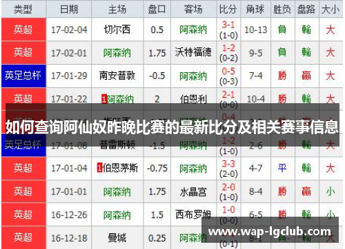 如何查询阿仙奴昨晚比赛的最新比分及相关赛事信息