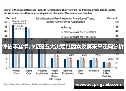 评估丰塞卡帅位的五大决定性因素及其未来走向分析 评估丰塞卡帅位的五大决定性因素及其未来走向分析