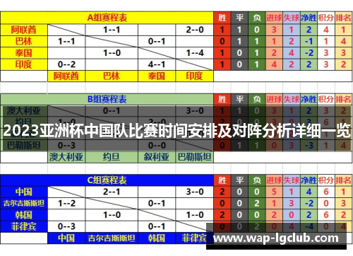 2023亚洲杯中国队比赛时间安排及对阵分析详细一览