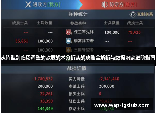 从阵型到临场调整的欧冠战术分析实战攻略全解析与数据洞察进阶指南