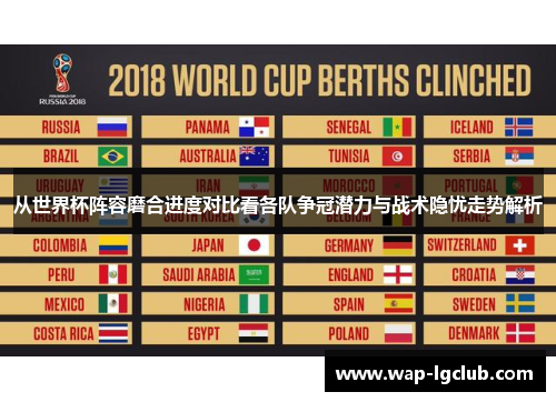 从世界杯阵容磨合进度对比看各队争冠潜力与战术隐忧走势解析