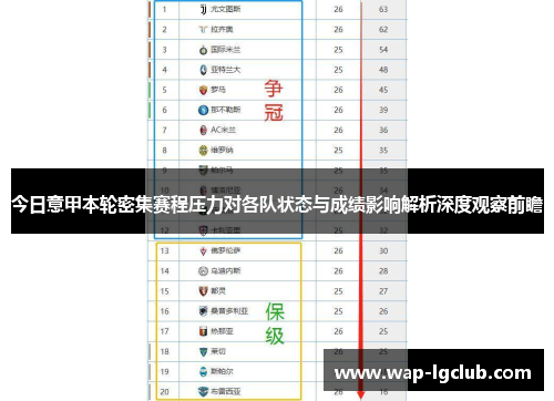 今日意甲本轮密集赛程压力对各队状态与成绩影响解析深度观察前瞻 今日意甲本轮密集赛程压力对各队状态与成绩影响解析深度观察前瞻
