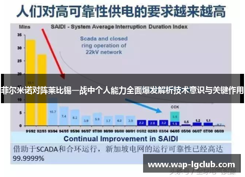 菲尔米诺对阵莱比锡一战中个人能力全面爆发解析技术意识与关键作用